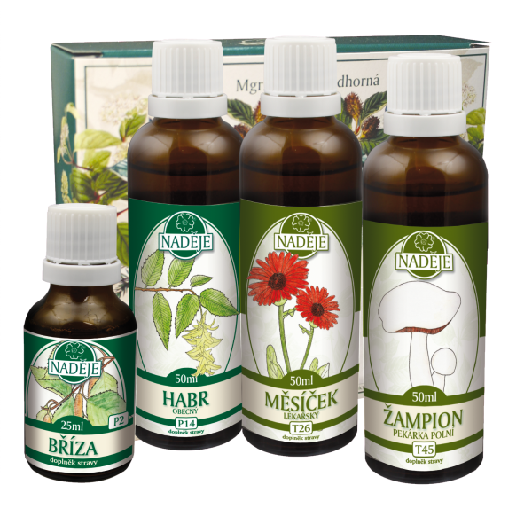 K23A kúra Alergie dýchacích ciest, astma - pokračovanie