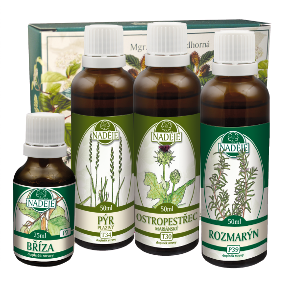 K41 kúra Jarná detoxikácia