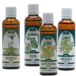 NK44 k�ra vitalita a v�konnos� - mu�i